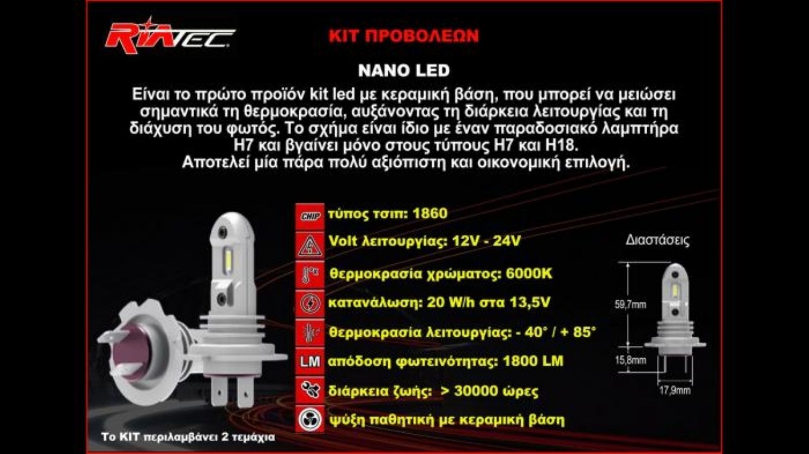 Ria World Italia – Νέα διάσταση φωτός